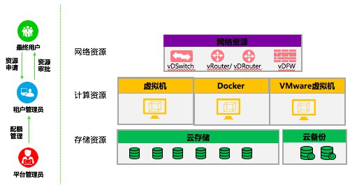 图片61.png 图片61.png